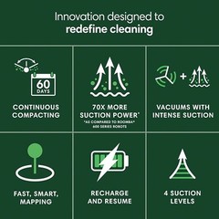 iRobot Roomba 205 DustCompactor Vacuum – Auto-Compacts, LiDAR, Alexa, 60-Day Bin