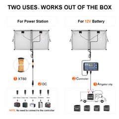 DOKIO Solar Suitcase 200W 18v Portable SolarPanel Kit for 12V Batteries Garden