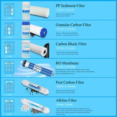 6 Stage Reverse Osmosis RO System Water Filter With Alkaline Filter 75 GPD