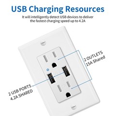 5PK Smart Technology 4.2A USB Port Tamper Resistant 15AMP Outlet Indicator Green