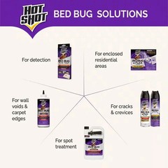 Bed Bug Killer With Egg Kill 1 Gallon, Ready-To-Use, Non-Staining Spray Control