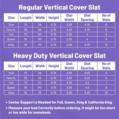 Continental 0.75″ Vertical Mattress Support Wooden Bunkie Board/Slats with Cover
