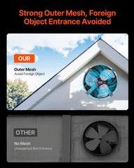 15 Inch Gable Mount Fan 1300 CFM Attic Exhaust Fan with Adjustable Thermostat
