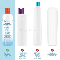 1 Pack Kenmore 9082 Replacement Refrigerator Water Filter for 469082 9903