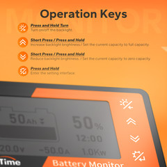 LiTime 500A 8V-120V Solar Battery Monitor Shunt Capacity SOC Display-Refurbished