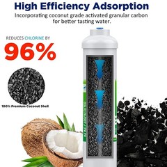 5 Pack Inline Post Carbon Water Filter 1/4″ Quick Connector Fridge Ice-maker