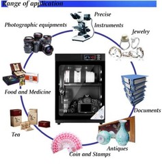 30L Camera&Lens Moisture-proof Box Photography Dehumidifier Storage Digital Auto