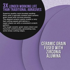 6″ PSA Sanding Discs, 50 Disc Variety Pack – Self Adhesive Stickyback Sandpaper