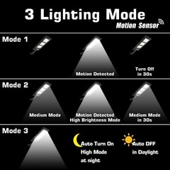 5000W Commercial Solar Street Lights Outdoor Dusk to Dawn Super Bright Road Lamp