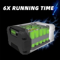 7.0Ah Lithium Ion Battery Pack For Greenworks Pro 80V Volt Max GBA80250 GBA80200
