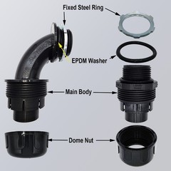 Flexible Liquid Tight, Non-Metallic Electrical Conduit with Fittings – UL Listed