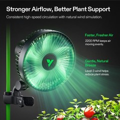 VIVOSUN Aerowave A6 6″ Grow Tent Clip Fan Clip on Oscillating Fan Adjust Tilt