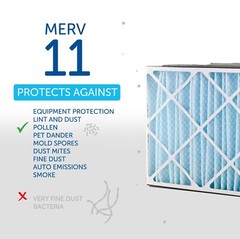 Filters Fast Air Filter MERV 11 2-PACK Replacement For Trion Air Bear 259112-102