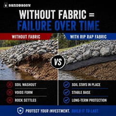 Rip Rap Fabric | Non-Woven Geotextile Filter Fabric (8 oz) – USA Made