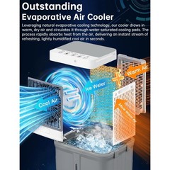 3-in-1 Portable Evaporative Air Cooler 32L Water Tank 3-Speed Swamp Cooler Fan