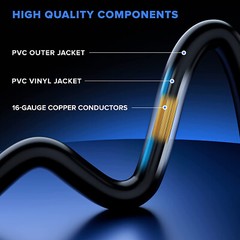 10/25/50/100 FT Heavy Duty Extension Power Cord Electrical Cable Indoor Outdoor