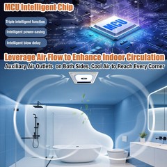 4-in-1 Bathroom Exhaust Fan with Bluetooth Speaker 1800W Dual Heater 180 CFM