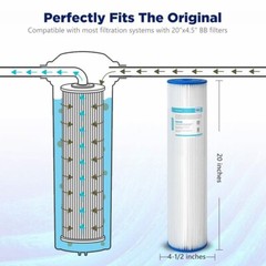 18 Pack 20″ x 4.5″ 5/20/50 Micron Washable Pleated Water Filter Fit for Big Blue