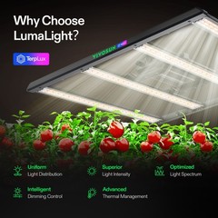 VIVOSUN LumaLight 320W LED Grow Light for Indoor Plants Deep Canopy Penetration