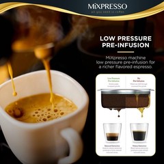 Mixpresso 15-Bar Automatic Espresso Machine with Milk Frother, 37 Oz, Dark Red