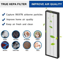 FLT4825 Filter Repalcement for Germ Guardian Filter B Air Purifier Filter
