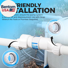 Salt Cell 2″ Union Replacement Kit for Only Hayward & Goldline Chlorine Generato