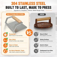 6.3″ Smash Burger Press, 304 Stainless Steel Hamburger Press, 2.3 lbs Heavy-D…