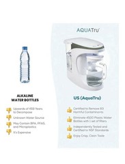 AQUATRU Carafe Countertop Alkaline Reverse Osmosis Water Purifier Used