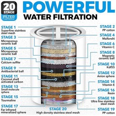 20 Stage Shower Head Filter Purifier with Filter for Hard Water Softener