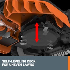 Worx Landroid Vision AI 1/2 Acre 20V Boundaryless Robotic Lawn Mower-(WR220-AN)