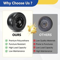 2 Pcs 13×6.50-6 Flat Free Lawn Mower Tire and Wheel, with 3/4″ Bearings & Extra