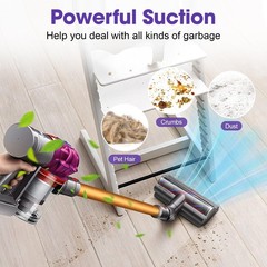 DYSON V15 V11 High Torque Drive w/Anti-Tangle Motorized Brush Head