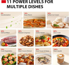Flatbed/No Turntable Design Microwave Oven with Inverter Technology, Smart Senso