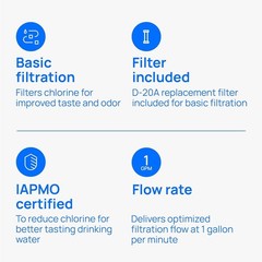 Culligan US-600A Under-Sink Filtration System w/D-20A Filter, for Chlorine Taste