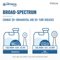 Artavia 2SC Azoxystrobin 22.9% Fungicide (16oz) – Compare to Heritage
