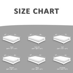 Mattress Encasement Waterproof Protector Zippered Deep Pocket Bed Bug Protector