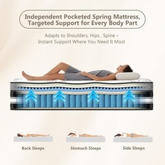 12″ 14″ Twin Full Queen King Mattress Gel Memory Foam Pocket Coil Bed In a Box