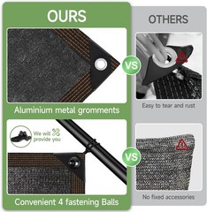 Anti-Aging 10ftx20ft Sun Shade Fabric – Perfect for Greenhouses & Kennels