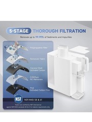 New CO-Z Reverse Osmosis Water Filter Countertop, 5-Stage RO Filtration System