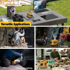 Power Inverter Compatible with Dewalt 20V Battery, DC 20V to AC 110V with LED
