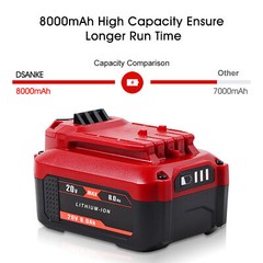 2PACK 20V 8.0AH For Craftsman 20 Volt MAX Li-ion Battery CMCB204 CMCB202 CMCB201
