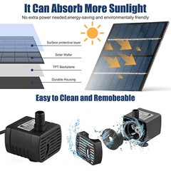 Solar Power Fountain Submersible Floating Water Pump Bird Bath Pond Garden Pool