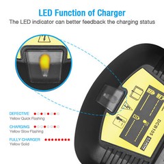 2/4Pack For DEWALT FLEXVOLT 20V/60V MAX 12.0Ah Lithium Battery DCB609-2 DCB612