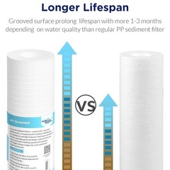 1 / 5 / 0.5 Micron 10″x2.5″ Grooved Sediment Water Filter RO Cartridge 1-25 Pack
