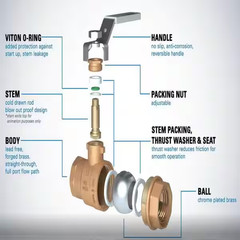 1/2 In. X 4.4 In. Brass FIP X FIP Full Port Threaded Ball Valve