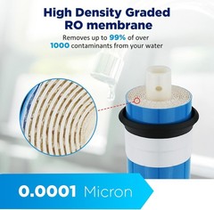High-Quality 150 GPD RO Membrane – Polyamide Thin-film Water Filter Replacement