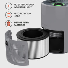 Sharper Image PURIFY 9 Air Purifier Gray 330sf CADR 223 (Retail)