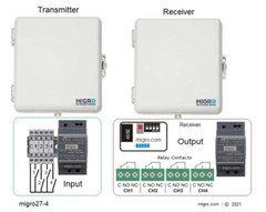 Long Range Linear Remote Control Wireless 4 Channel Transmitter, Receiver 3Mile