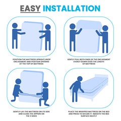 Mattress Encasement Waterproof Protector Zippered Deep Pocket Bed Bug Protector