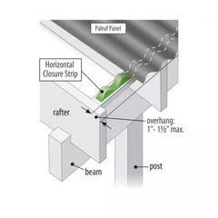 24 In. Horizontal Plastic Roof Closure Strips (6-Pack) | (NEW) (FREE SHIPPING)